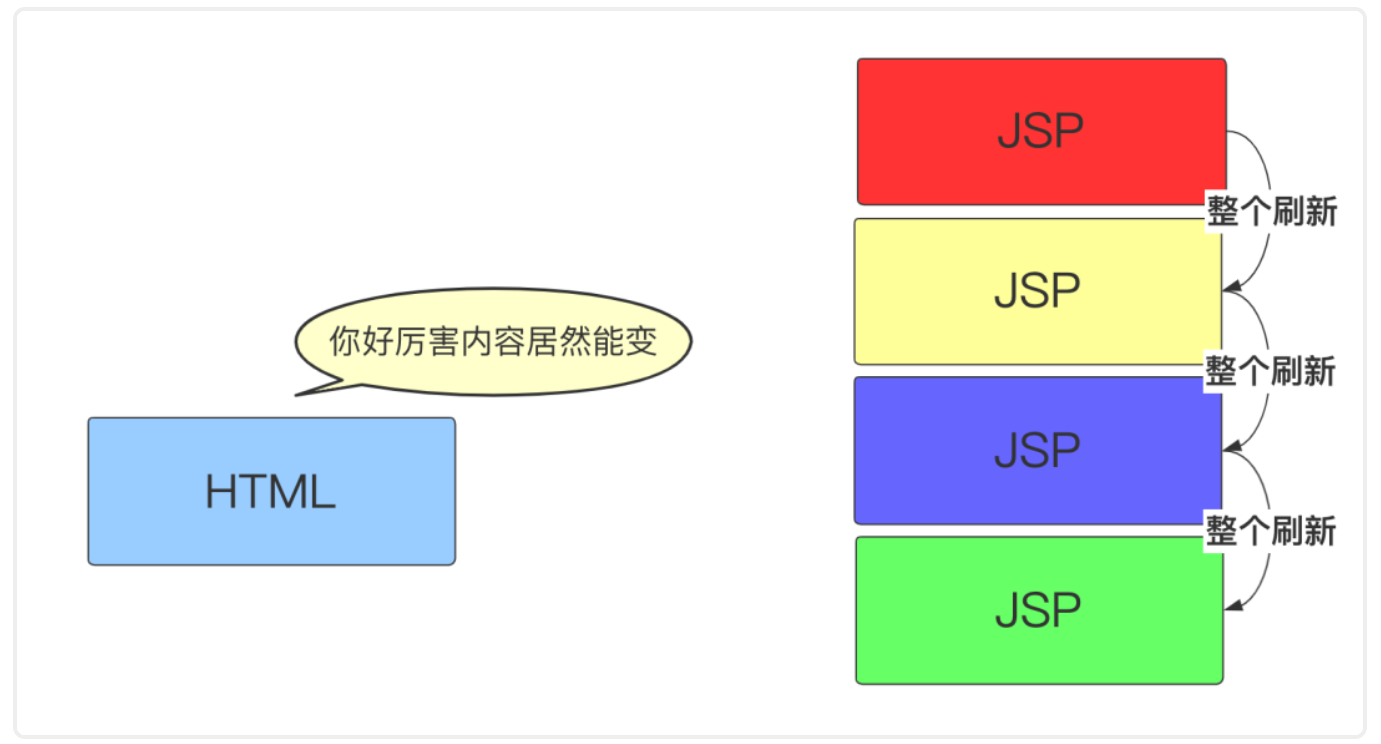 image-20210610104612710