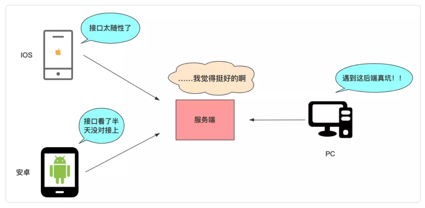 image-20210610105253175