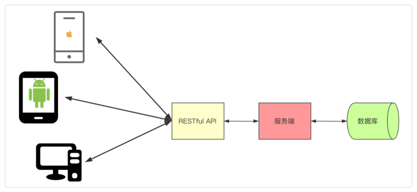 image-20210610105729739