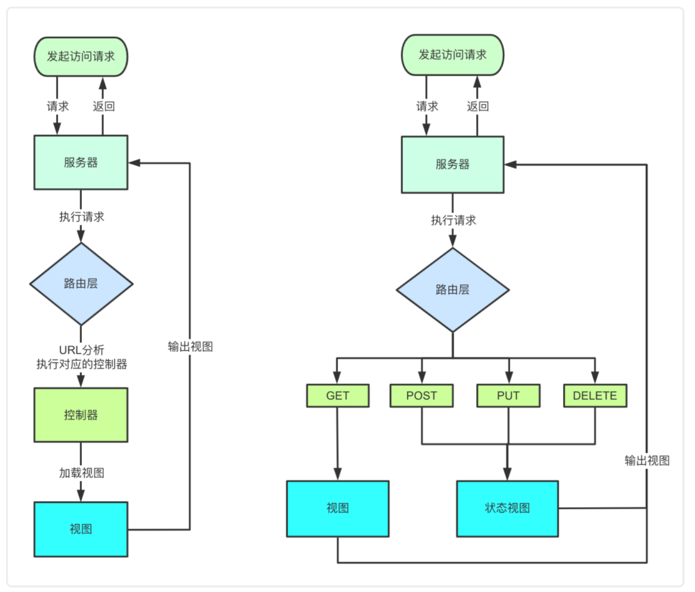 image-20210610133407454