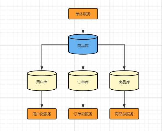 image-20220217155607149