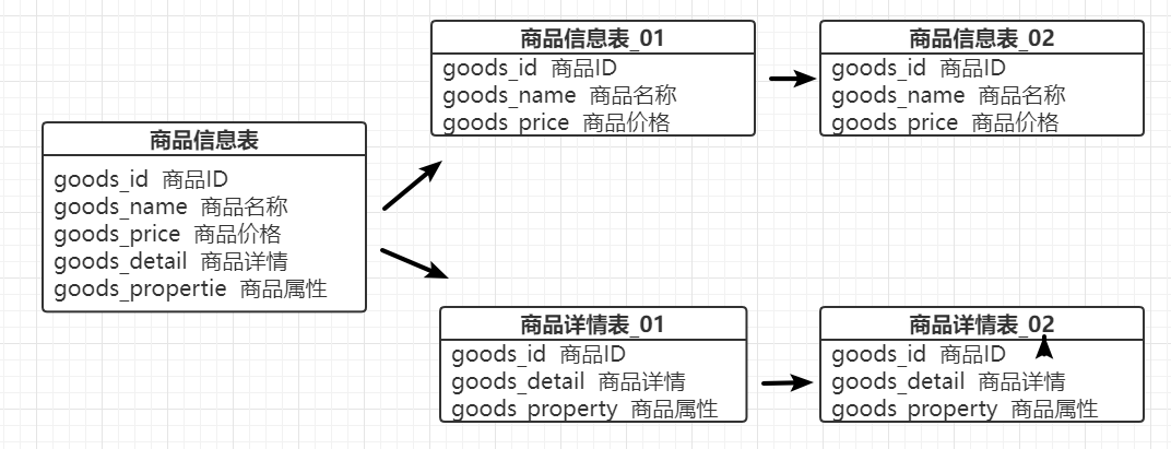 image-20220217164412132