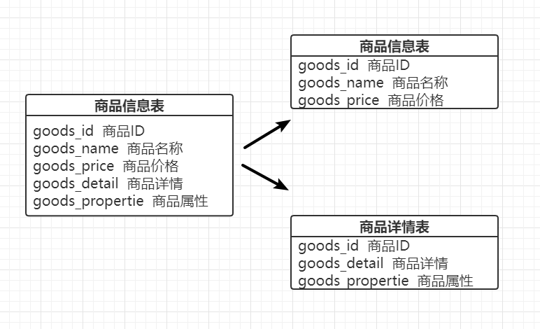 image-20220217164518085