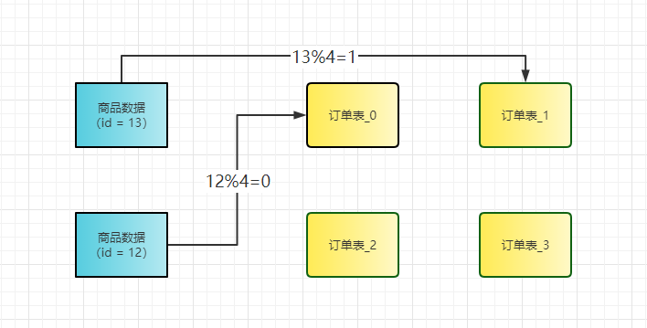 image-20220217225906590