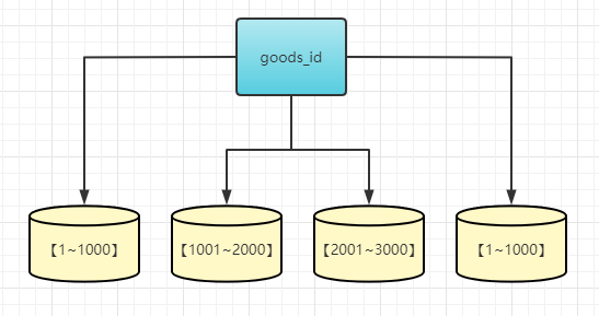 image-20220218104054253