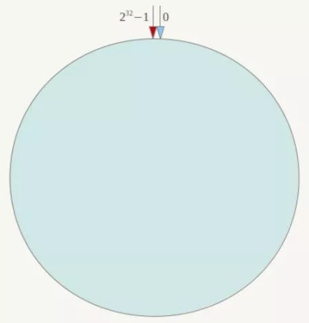 image-20220606231532166