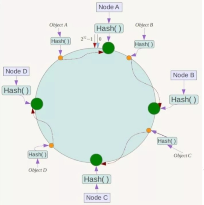 image-20220606231644182