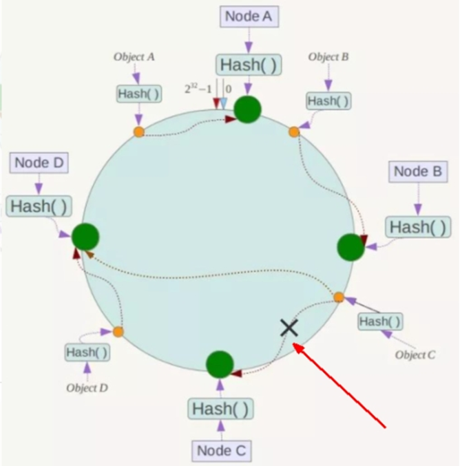 image-20220606231816969