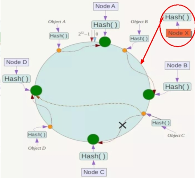 image-20220606231839770