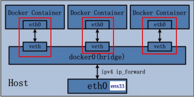 image-20220626004158705
