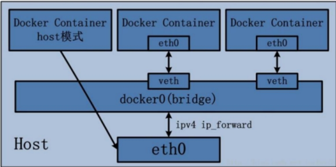 image-20220626004852511