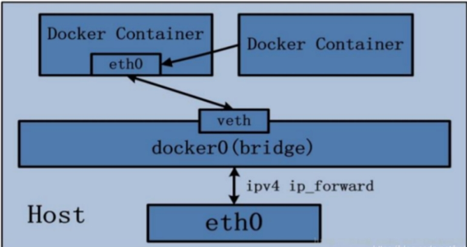 image-20220626010017092