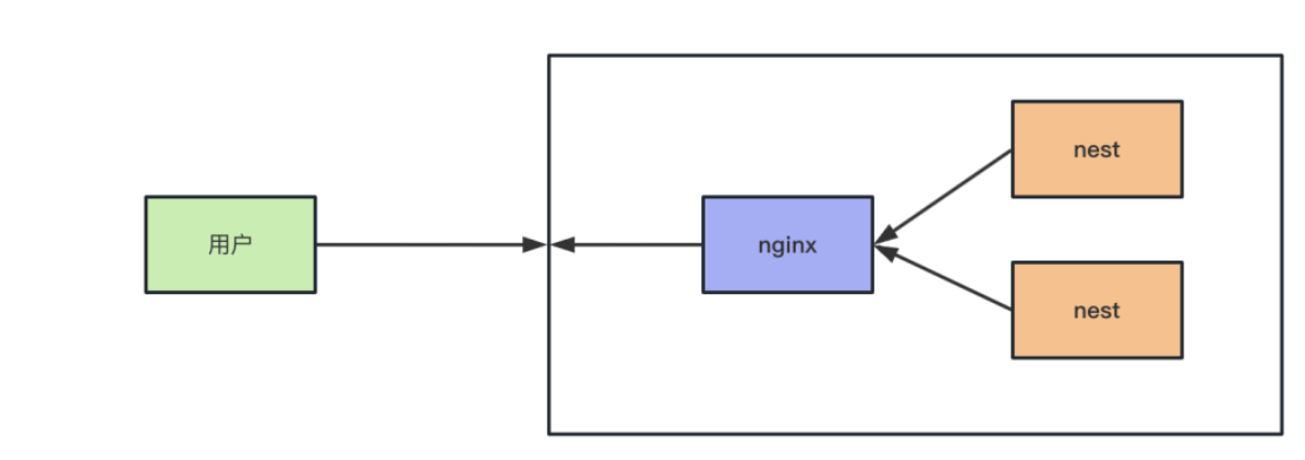 image-20230707161743621