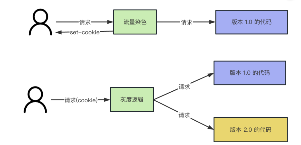 image-20230707163417956